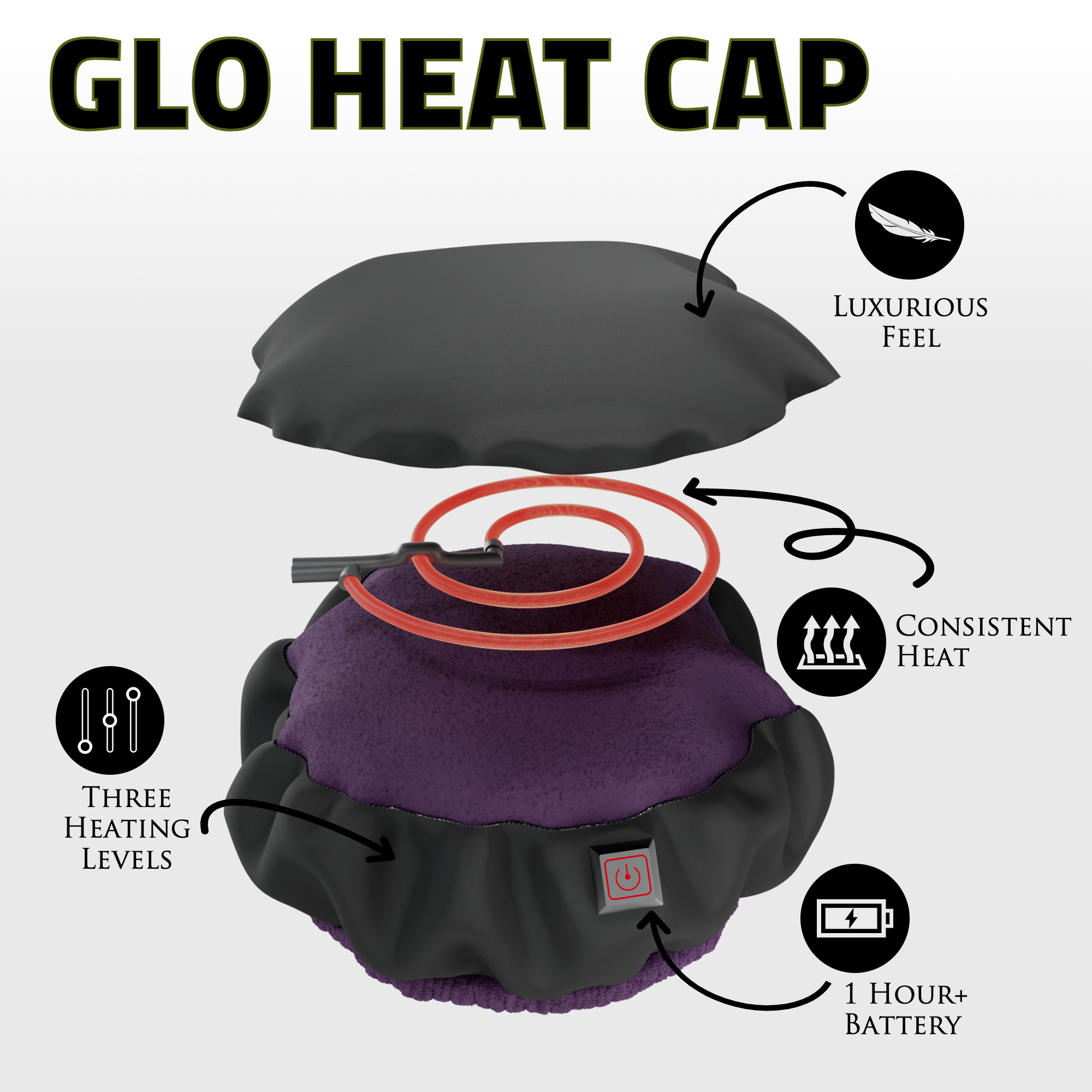 NEW! All Natural GLO - GLO Heat Cap (Upgraded) - All Natural GLO