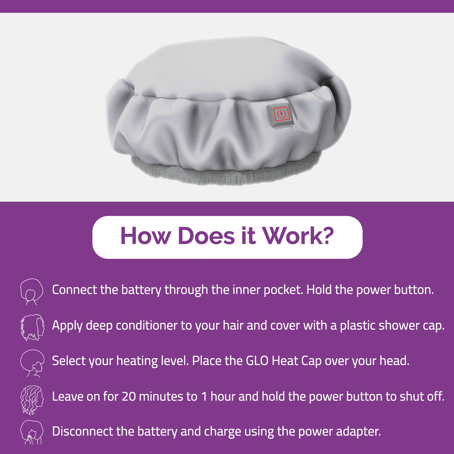 battery powered deep conditioning heat cap